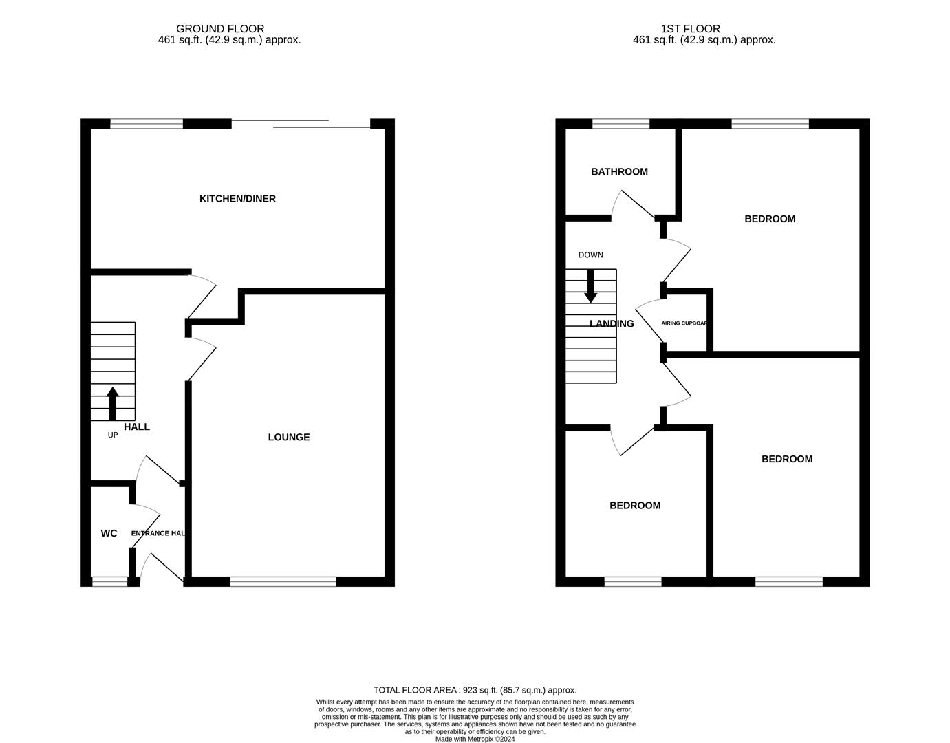 Ravenspurn Way, Grimsby Joy Walker Estate Agent